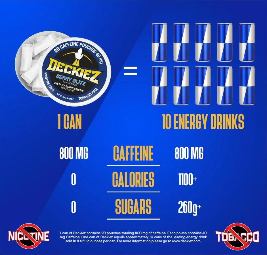 Deckiez Berry Blitz Flavored Caffeine Pouches - Lip Pillow Inc.